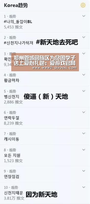 郑州管城回族区为贫困学子送上爱心礼包:爱游戏官网(图2) 爱游戏官网